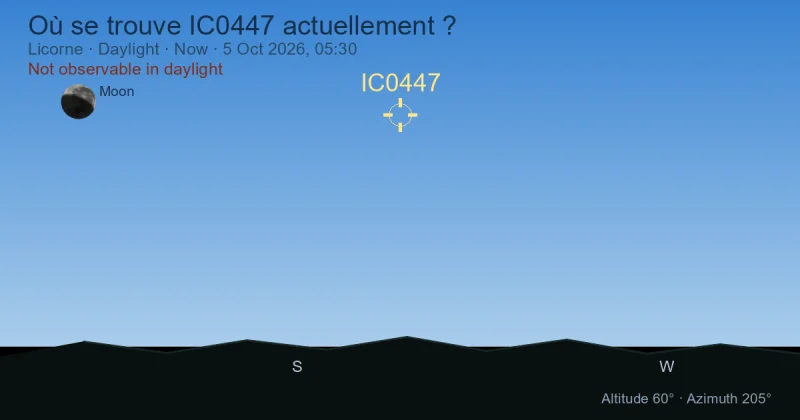 Où se trouve IC0447 actuellement ?