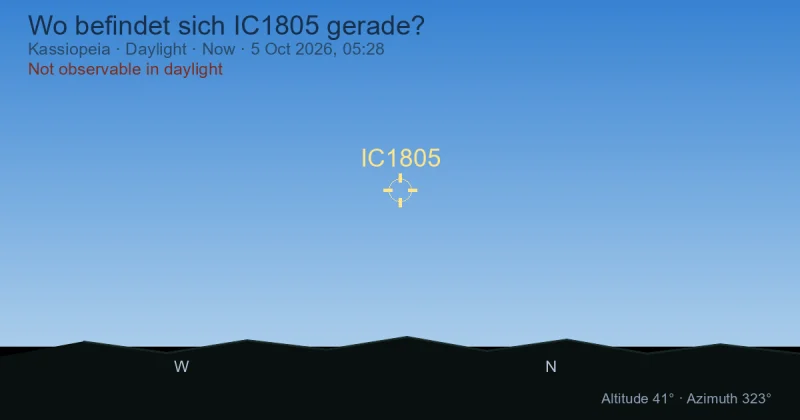 Wo befindet sich IC1805 gerade?