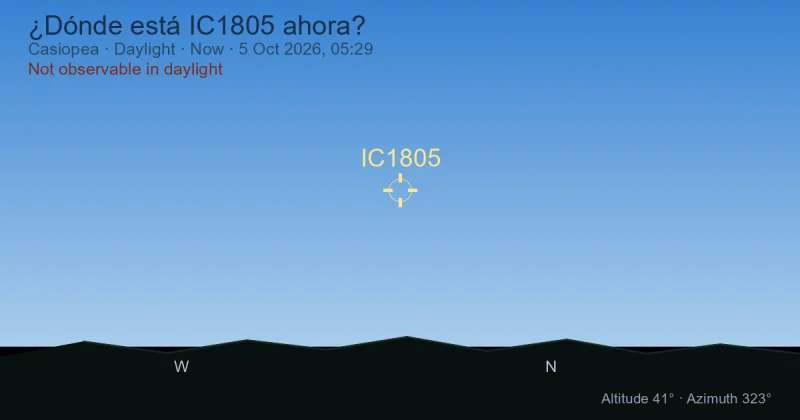 ¿Dónde está IC1805 ahora?