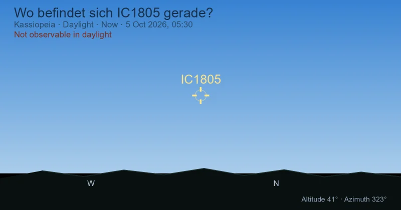 Wo befindet sich IC1805 gerade?