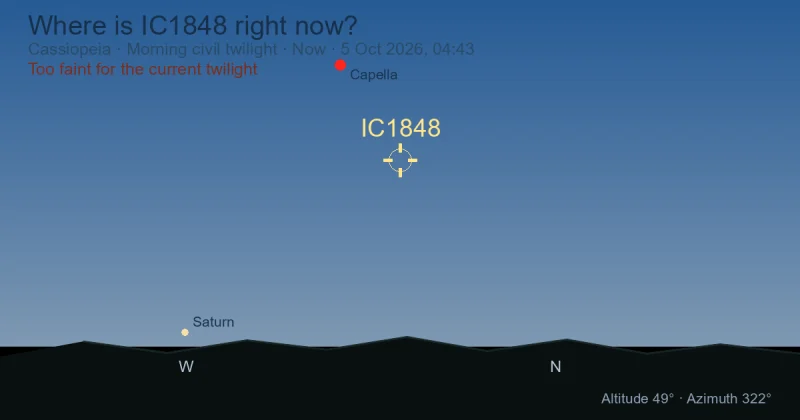 Where is IC1848 right now?