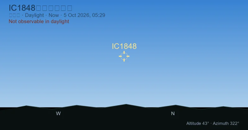 IC1848现在在哪里？