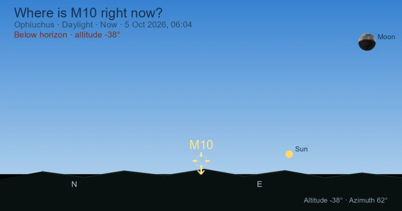 Where is M10 right now?