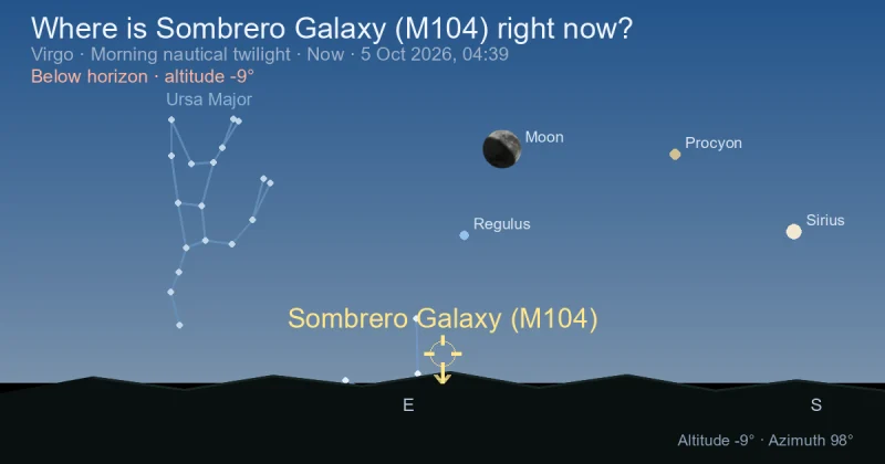 Where is Sombrero Galaxy (M104) right now?