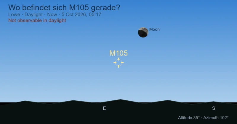 Wo befindet sich M105 gerade?