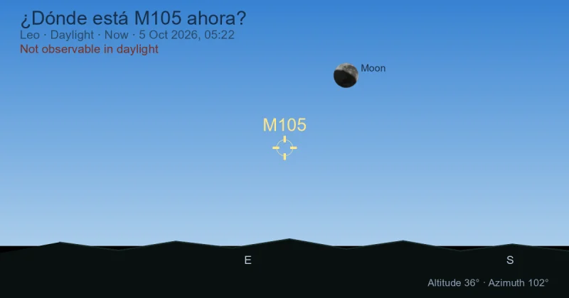 ¿Dónde está M105 ahora?