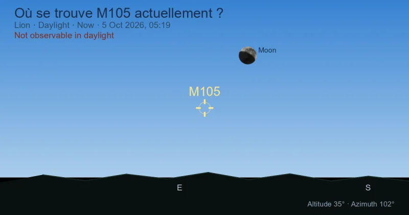 Où se trouve M105 actuellement ?