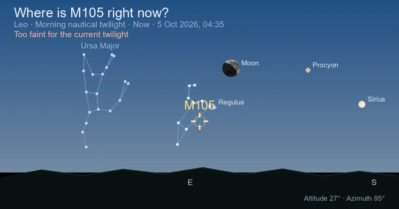 Where is M105 right now?