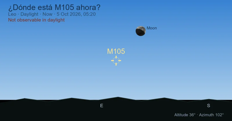 ¿Dónde está M105 ahora?