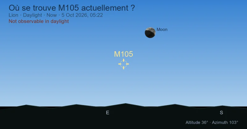 Où se trouve M105 actuellement ?