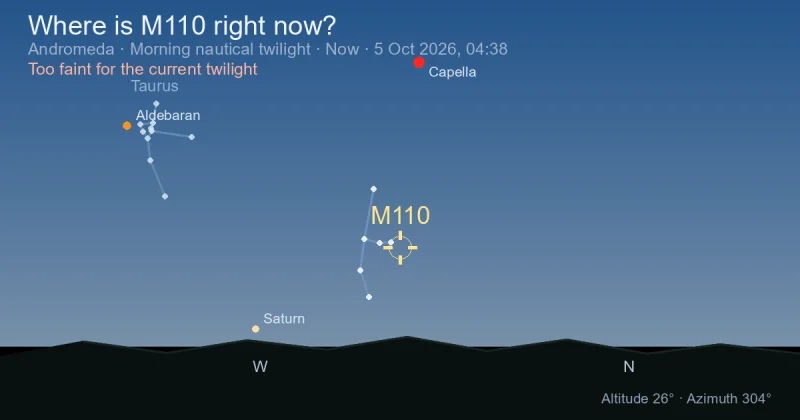 Where is M110 right now?