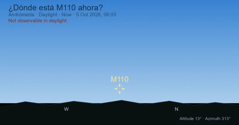 ¿Dónde está M110 ahora?
