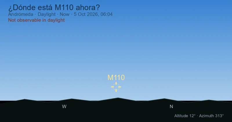 ¿Dónde está M110 ahora?