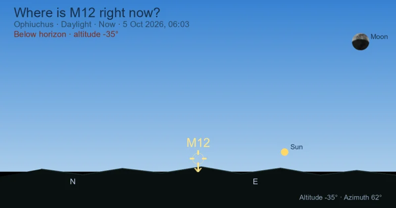 Where is M12 right now?