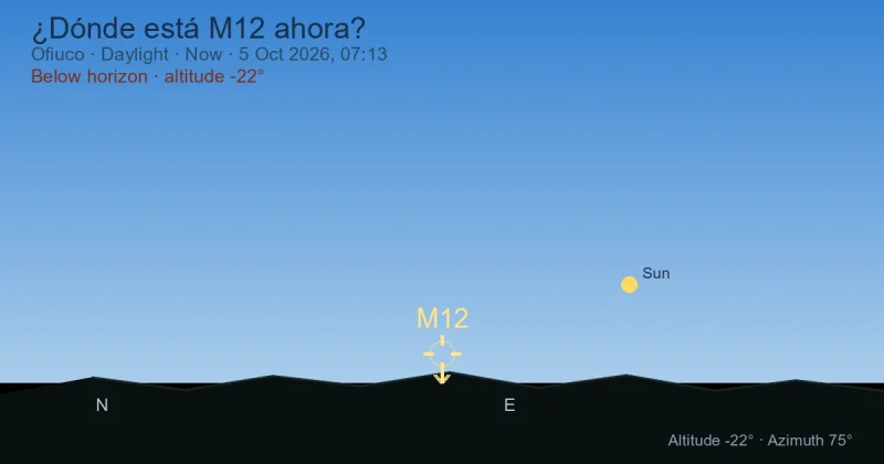 ¿Dónde está M12 ahora?