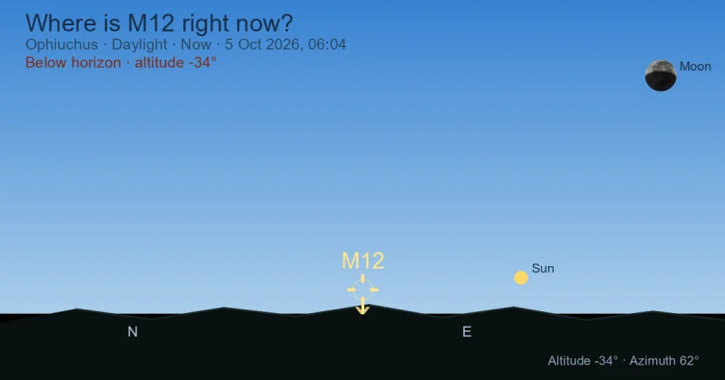 Where is M12 right now?