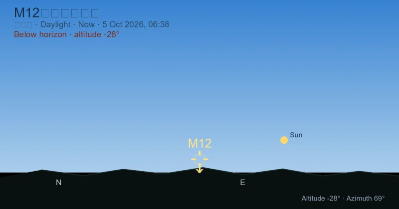 M12现在在哪里?