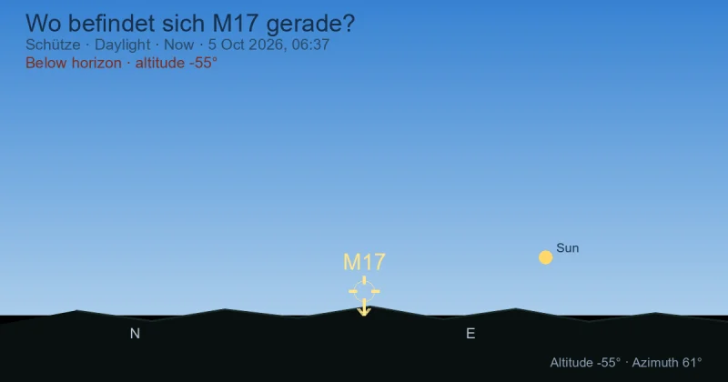 Wo befindet sich M17 gerade?