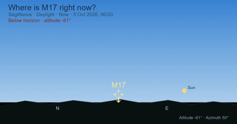 Where is M17 right now?