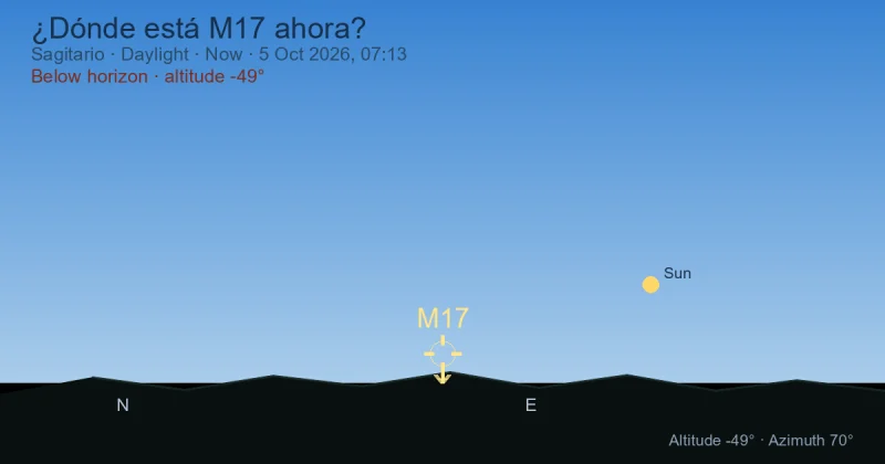 ¿Dónde está M17 ahora?