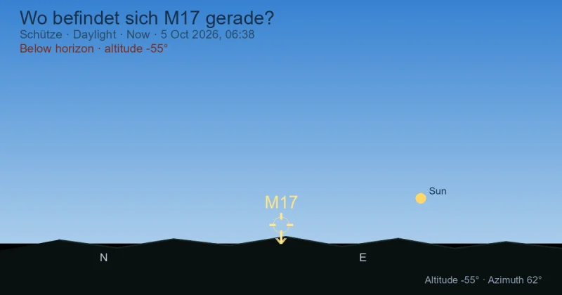Wo befindet sich M17 gerade?
