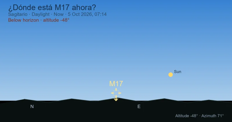 ¿Dónde está M17 ahora?