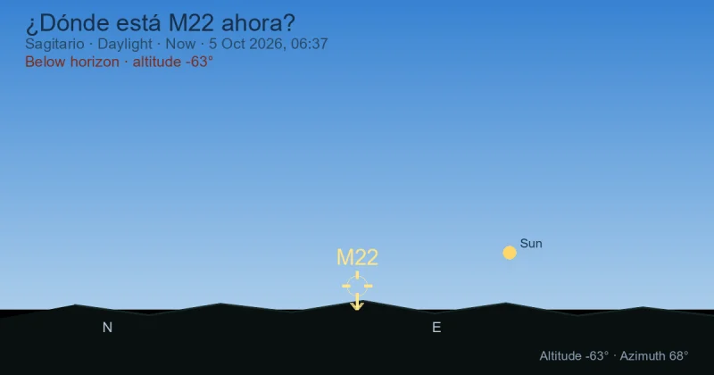 ¿Dónde está M22 ahora?
