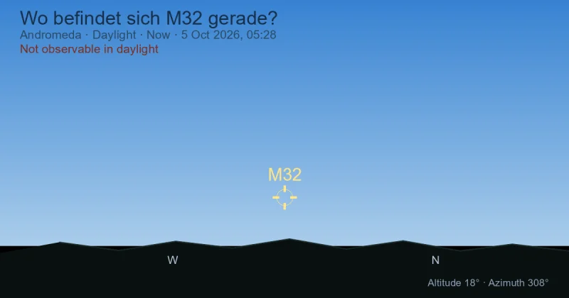 Wo befindet sich M32 gerade?