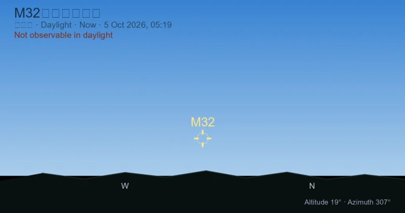 M32现在在哪里？