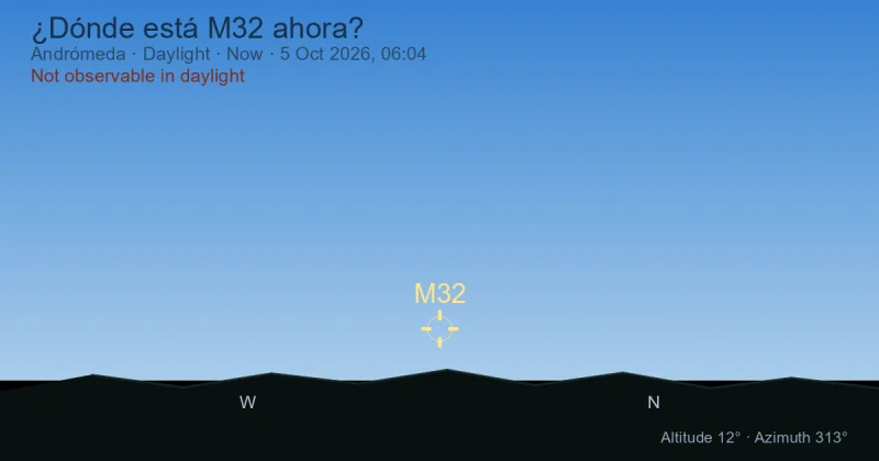 ¿Dónde está M32 ahora?
