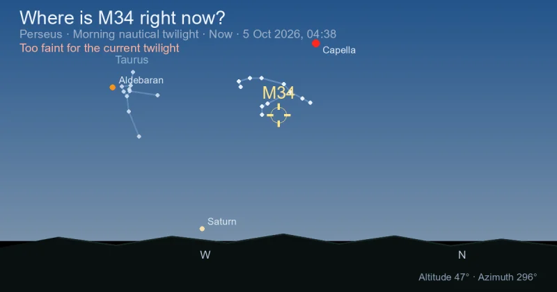 Where is M34 right now?