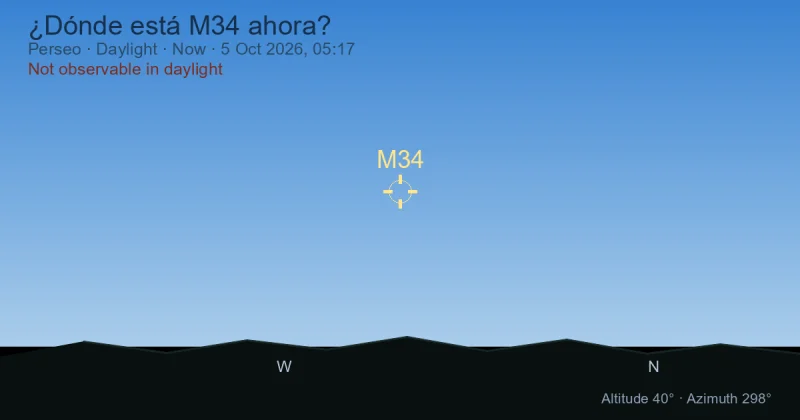 ¿Dónde está M34 ahora?