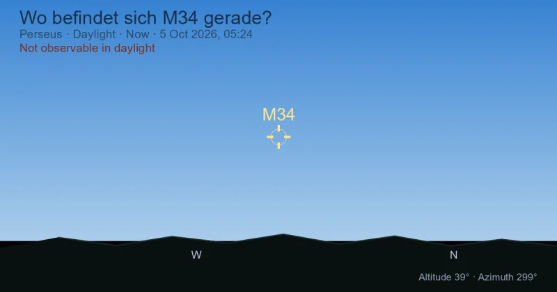 Wo befindet sich M34 gerade?