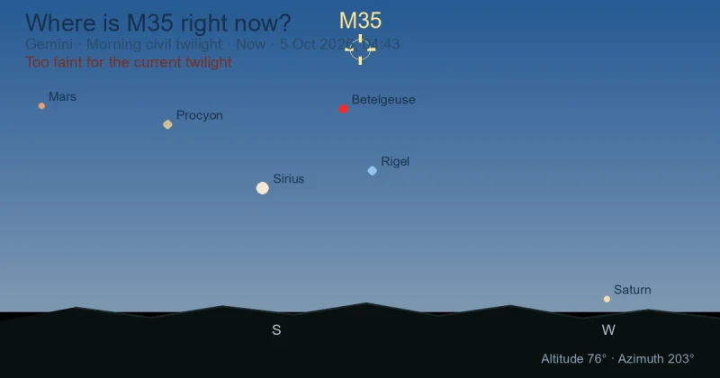 Where is M35 right now?
