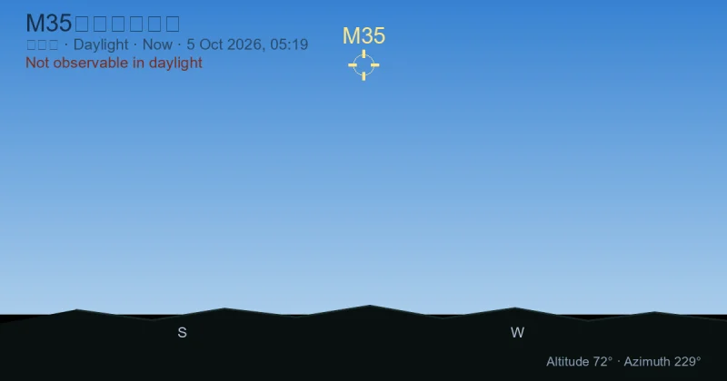 M35现在在哪里？