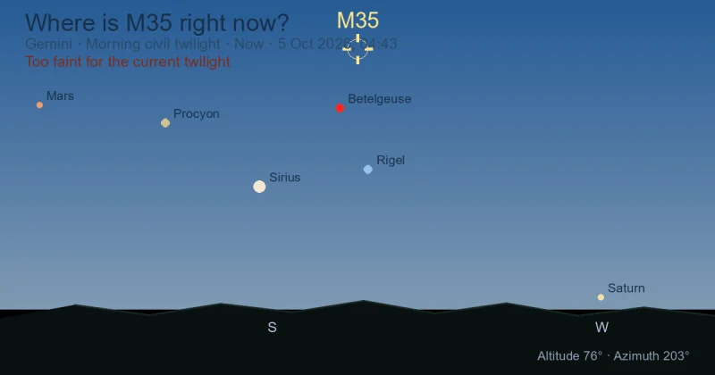 Where is M35 right now?