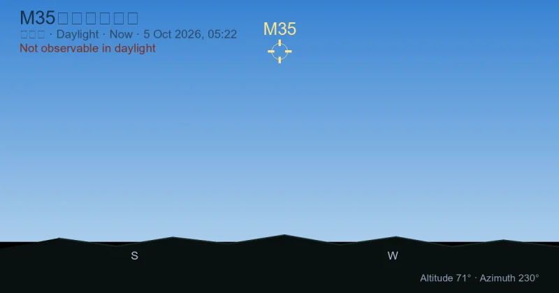 M35现在在哪里?