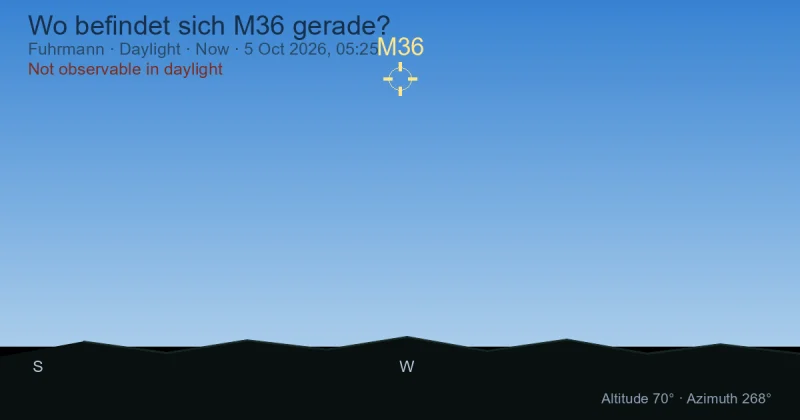 Wo befindet sich M36 gerade?