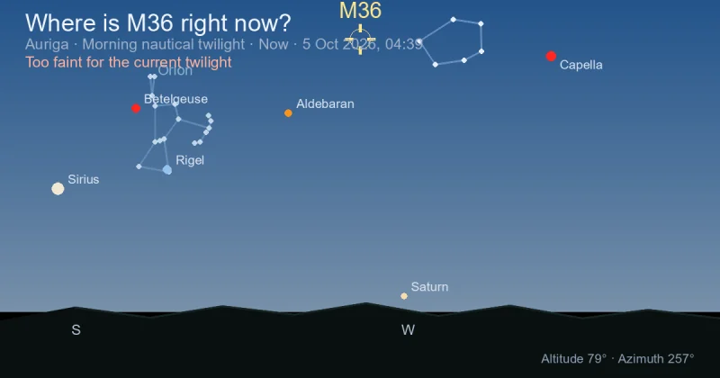Where is M36 right now?