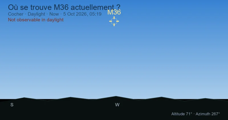 Où se trouve M36 actuellement ?
