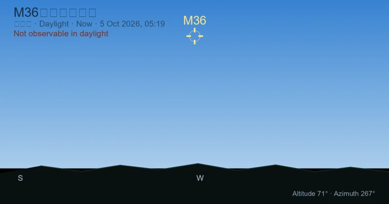 M36现在在哪里？