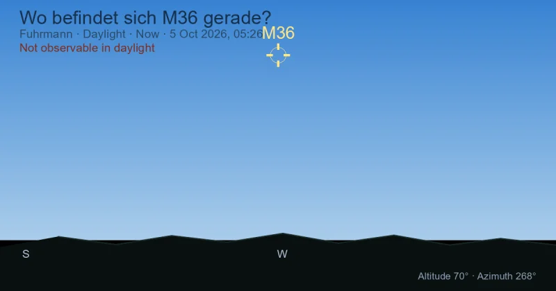 Wo befindet sich M36 gerade?
