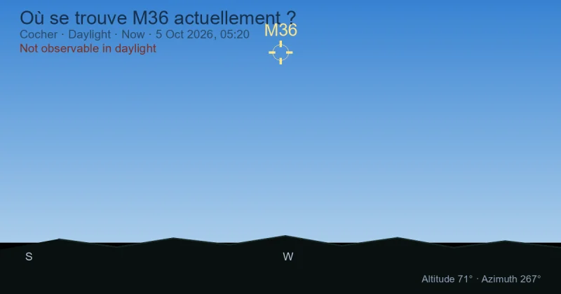 Où se trouve M36 actuellement ?