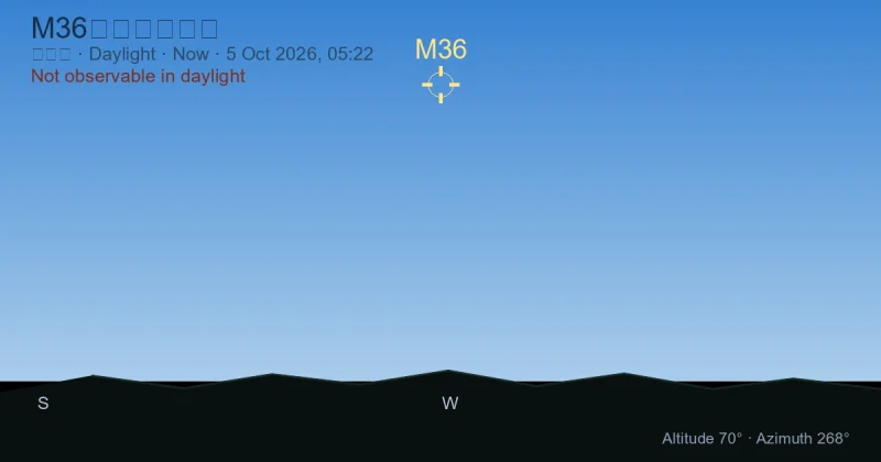 M36现在在哪里?