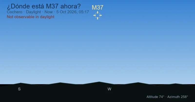 ¿Dónde está M37 ahora?