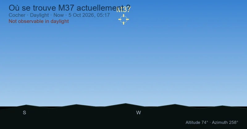 Où se trouve M37 actuellement ?