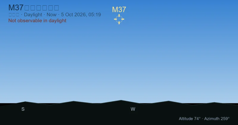 M37现在在哪里？