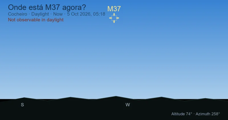 Onde está M37 agora?