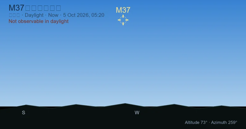 M37现在在哪里?