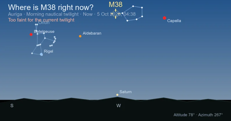 Where is M38 right now?
